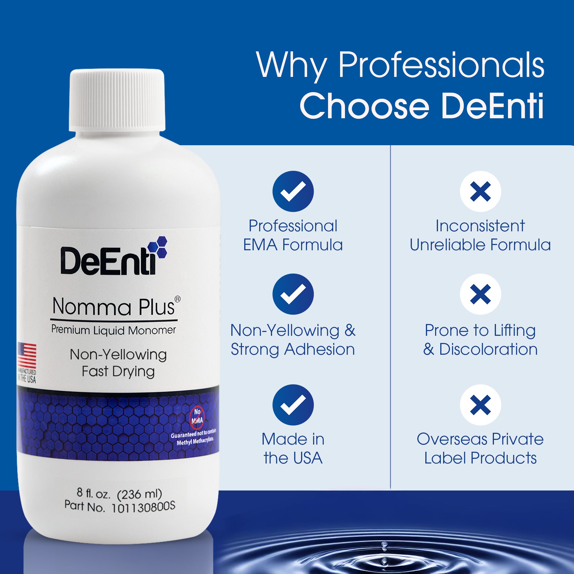 8 oz DeEnti Monomer: Professional EMA Formula, Non-Yellowing & Strong Adhesion, Made in the USA.