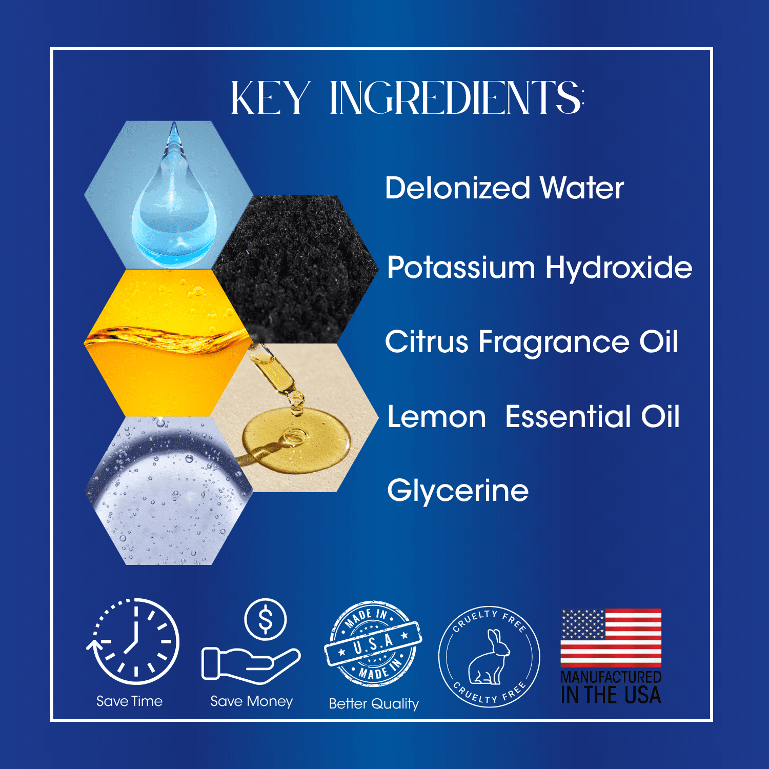 An infographic detailing the key ingredients for DeEnti Citrus Cuticle Remover, including Potassium Hydroxide, Citrus Fragrance Oil, and Lemon Essential Oil.