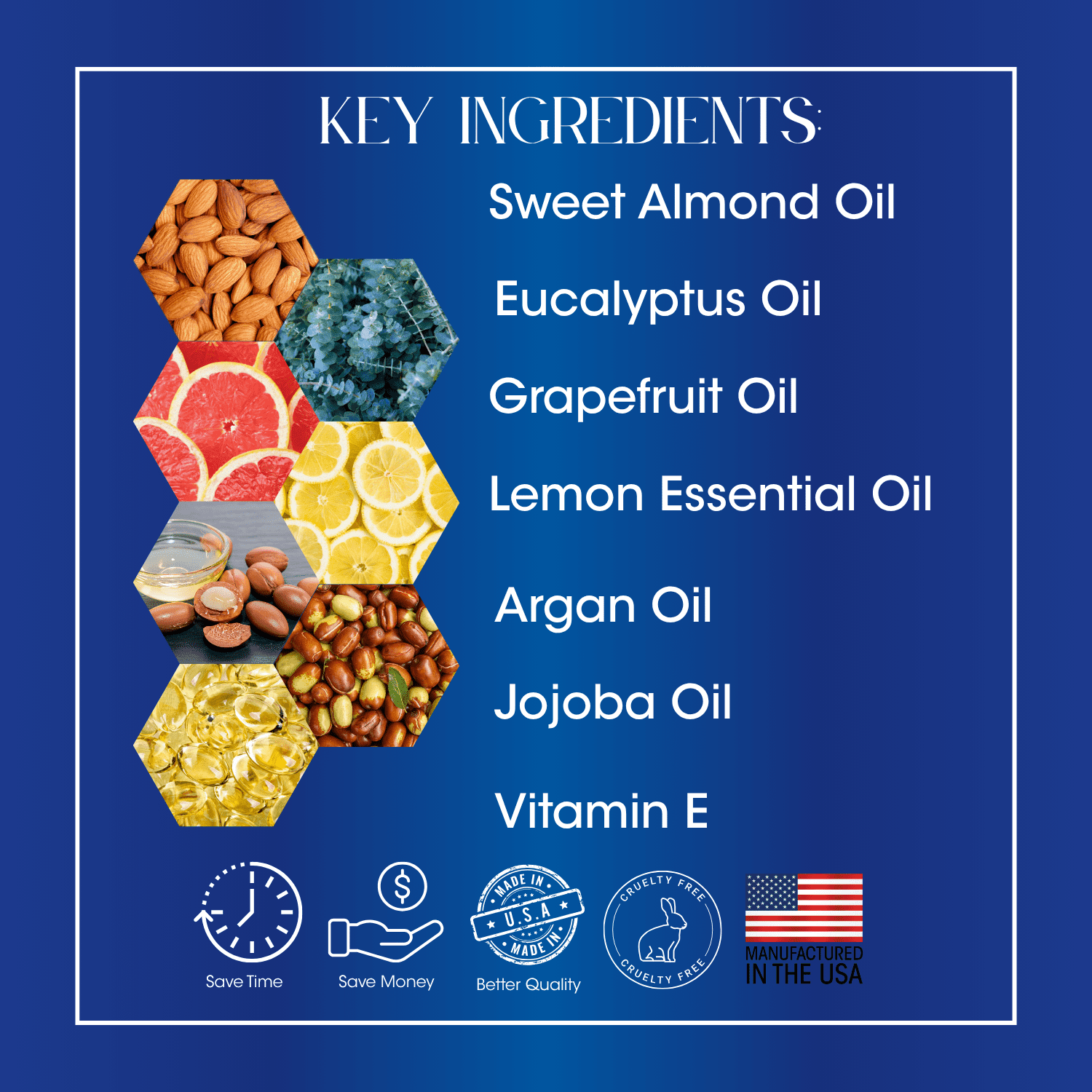 Key ingredients of DeEnti Cuticle Oil shown in hexagons, including Sweet Almond, Argan, and Jojoba oils, with icons for Made in the USA and Cruelty-Free.