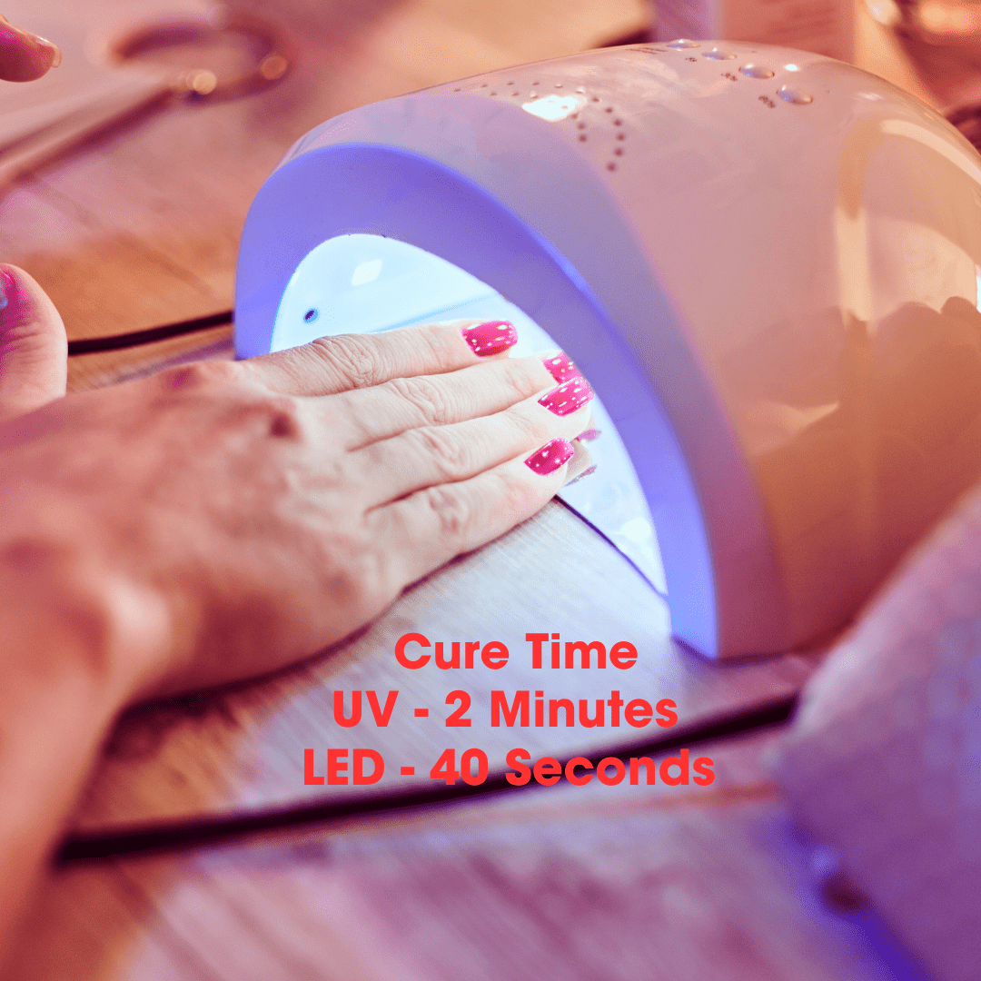 Almighty Gel Polish Top Coat - 16 fl. oz - Image 3