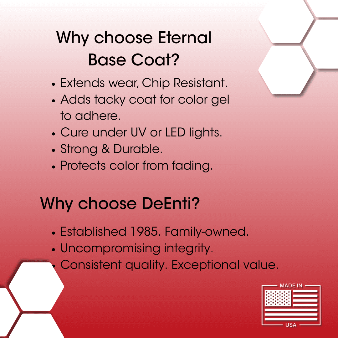 Eternal Gel Polish Base Coat - 16 fl. oz - Image 5